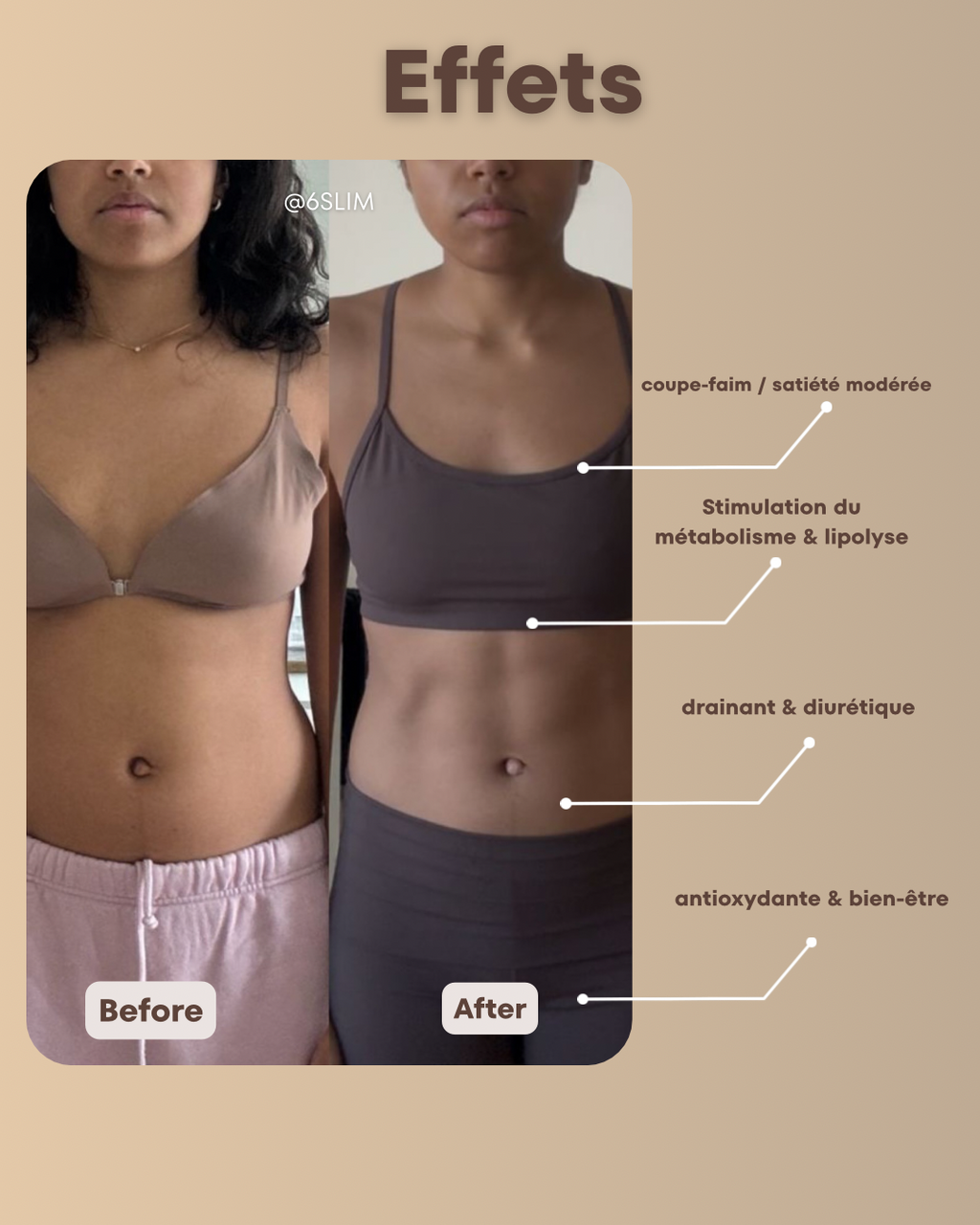 PRÉ-COMMANDE Kit Thé Minceur - Slim & Glow