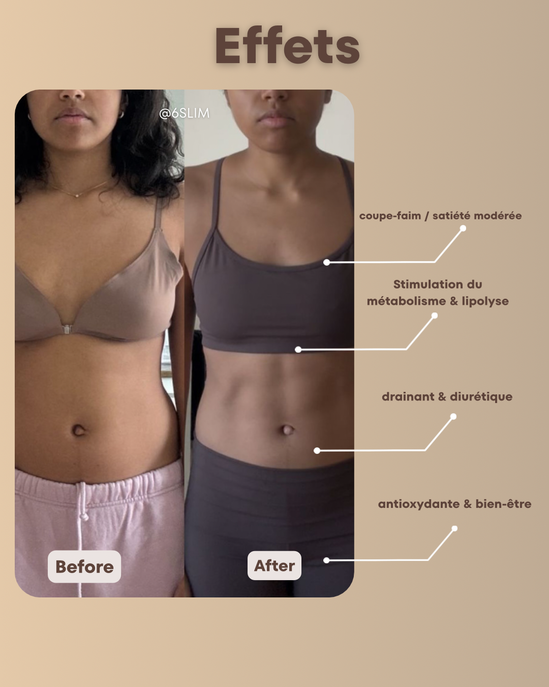 PRÉ-COMMANDE Kit Thé Minceur - Slim & Glow